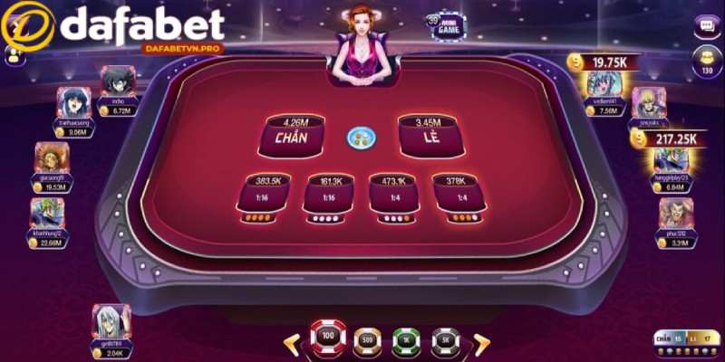 Dafabet một trong những nhà cái cá cược hàng đầu